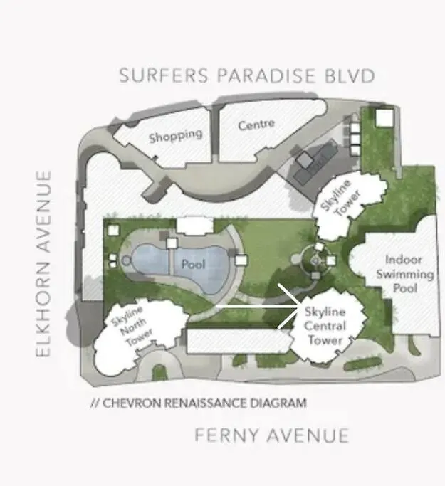 Perfect Apartment 2Bd & 2Bth Gold Coast